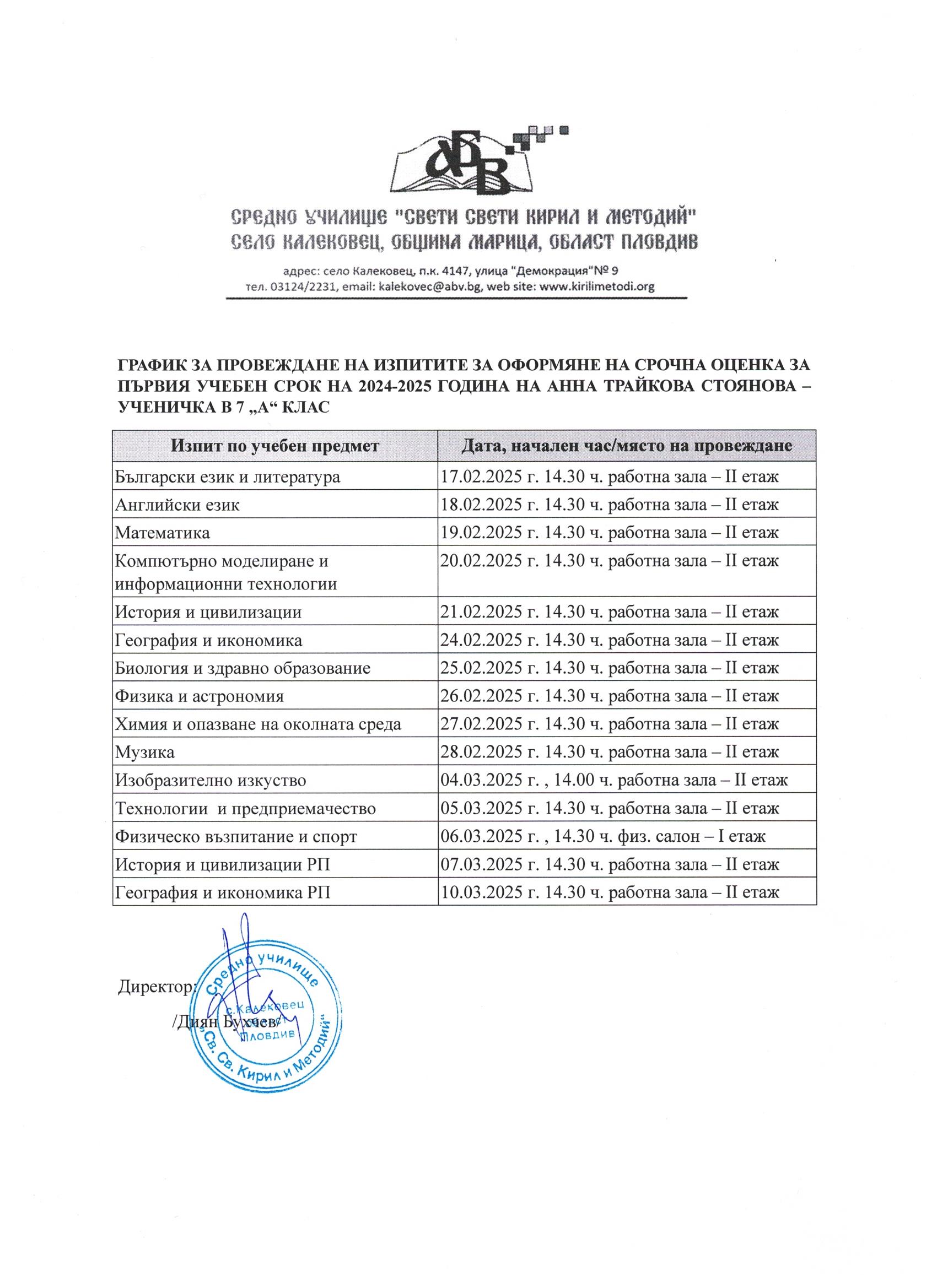 график на изпитите за оформяне на срочна оценка на Анна Стоянова
